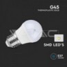 Iluminação LED | Loja Online Especializada Leds | Virtualleds Portugal