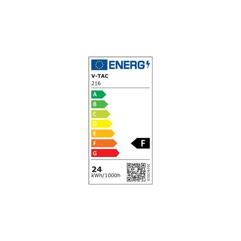 Iluminação LED | Loja Online Especializada Leds | Virtualleds Portugal