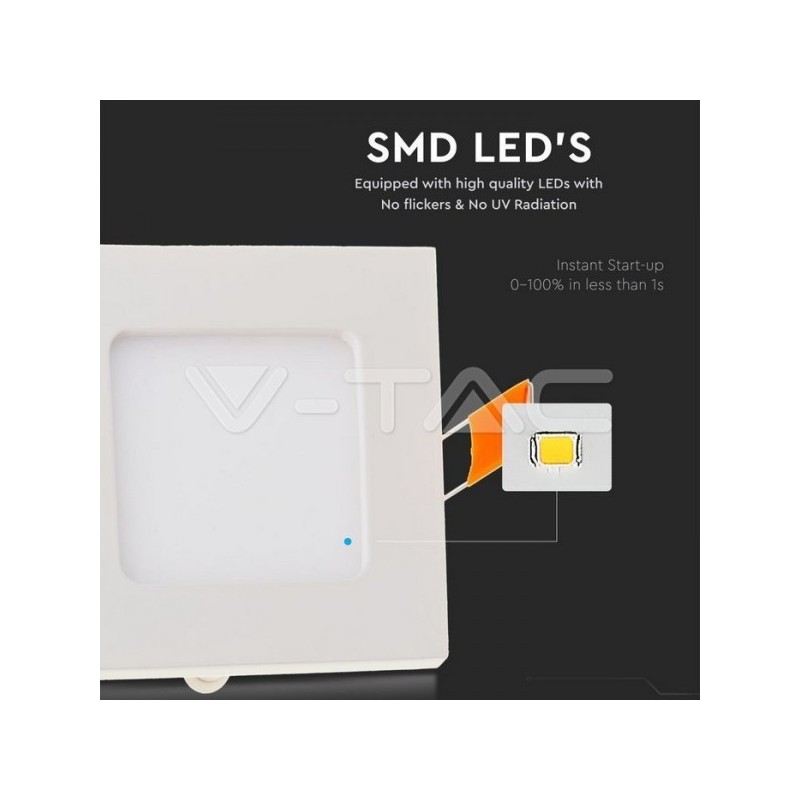 Iluminação LED | Loja Online Especializada Leds | Virtualleds Portugal