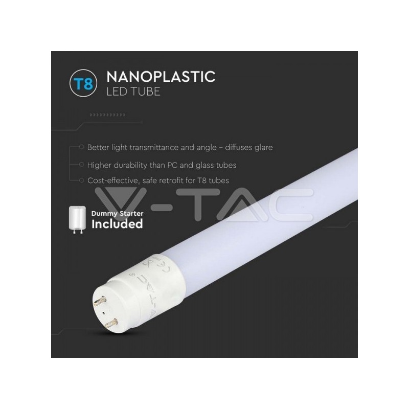 Iluminação LED | Loja Online Especializada Leds | Virtualleds Portugal