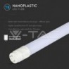 Iluminação LED | Loja Online Especializada Leds | Virtualleds Portugal
