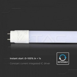 Iluminação LED | Loja Online Especializada Leds | Virtualleds Portugal