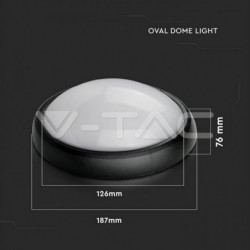 Iluminação LED | Loja Online Especializada Leds | Virtualleds Portugal
