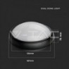 Iluminação LED | Loja Online Especializada Leds | Virtualleds Portugal