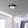 Iluminação LED | Loja Online Especializada Leds | Virtualleds Portugal