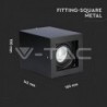 Iluminação LED | Loja Online Especializada Leds | Virtualleds Portugal