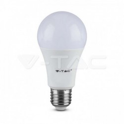 Iluminação LED | Loja Online Especializada Leds | Virtualleds Portugal