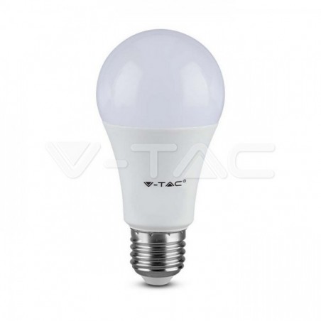 Iluminação LED | Loja Online Especializada Leds | Virtualleds Portugal