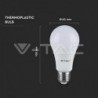 Iluminação LED | Loja Online Especializada Leds | Virtualleds Portugal