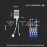 Iluminação LED | Loja Online Especializada Leds | Virtualleds Portugal