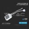 Iluminação LED | Loja Online Especializada Leds | Virtualleds Portugal