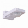 Iluminação LED | Loja Online Especializada Leds | Virtualleds Portugal