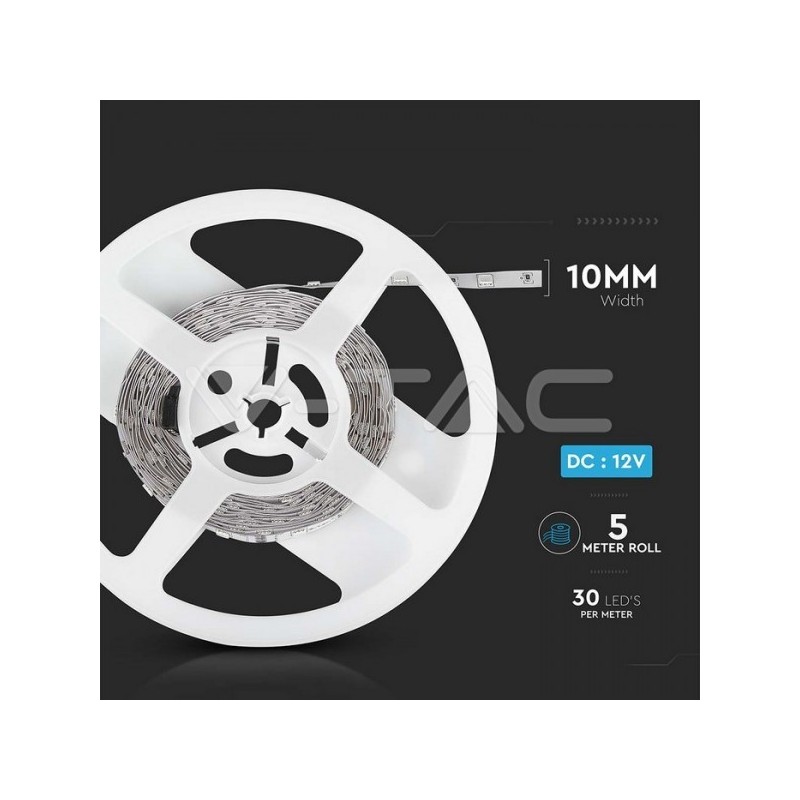 Iluminação LED | Loja Online Especializada Leds | Virtualleds Portugal