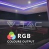 Iluminação LED | Loja Online Especializada Leds | Virtualleds Portugal