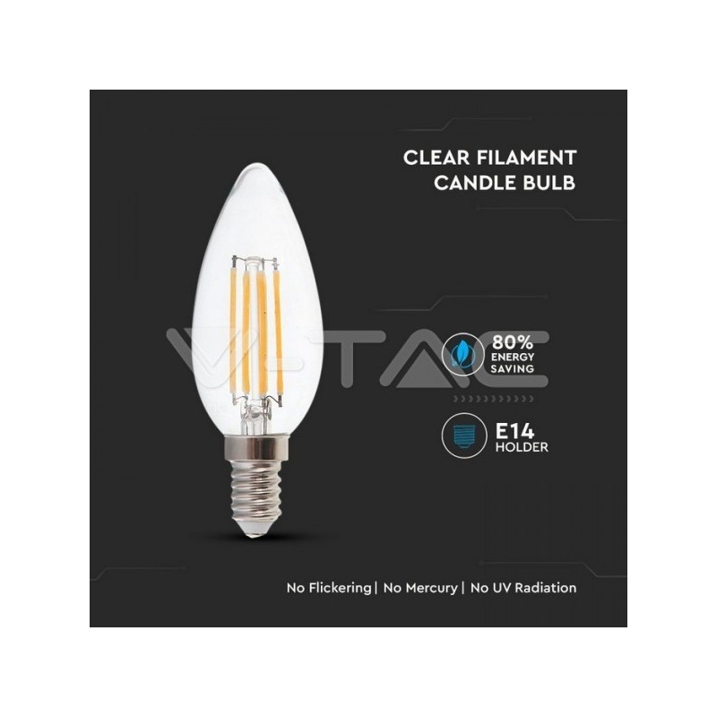 Iluminação LED | Loja Online Especializada Leds | Virtualleds Portugal