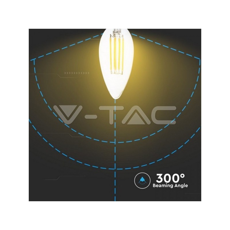 Iluminação LED | Loja Online Especializada Leds | Virtualleds Portugal