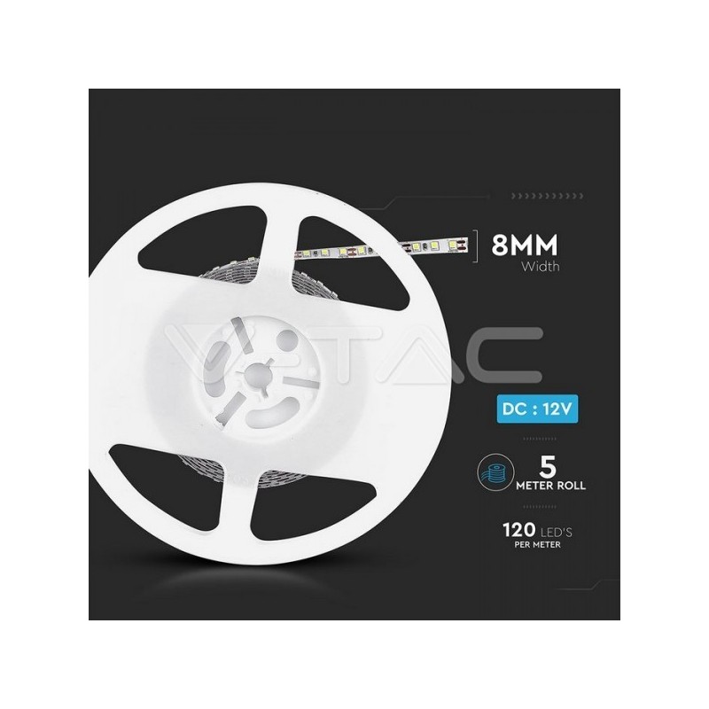 Iluminação LED | Loja Online Especializada Leds | Virtualleds Portugal