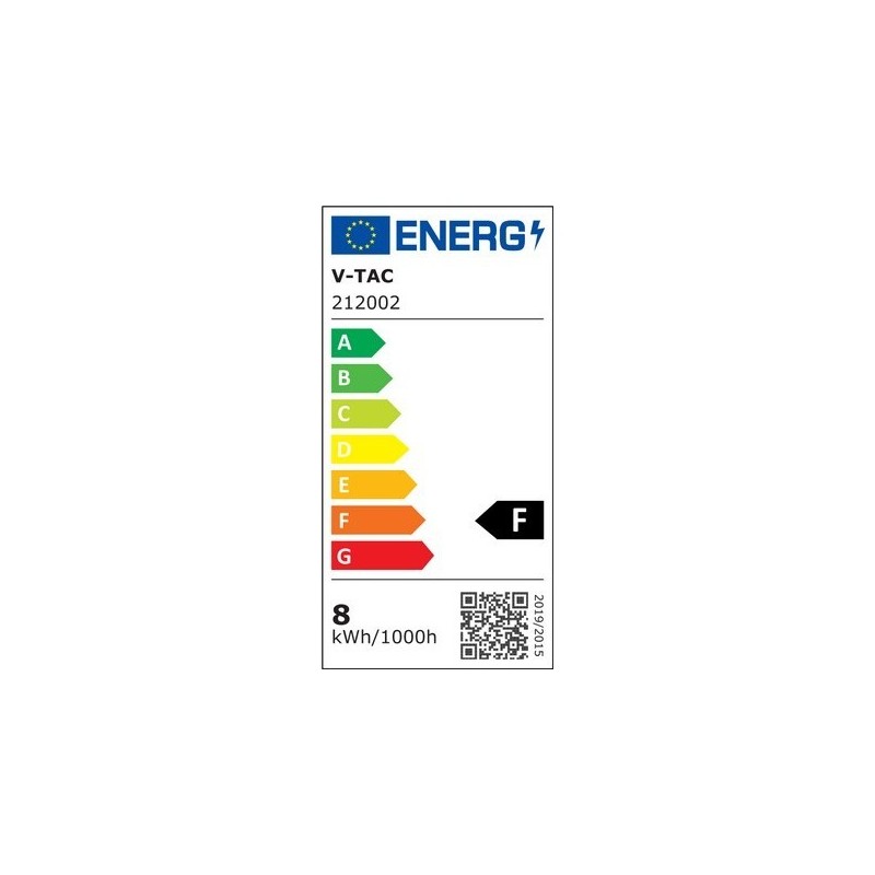 Iluminação LED | Loja Online Especializada Leds | Virtualleds Portugal