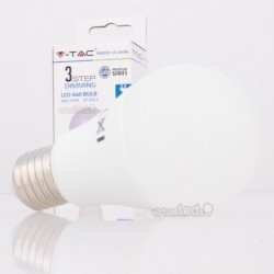 Iluminação LED | Loja Online Especializada Leds | Virtualleds Portugal