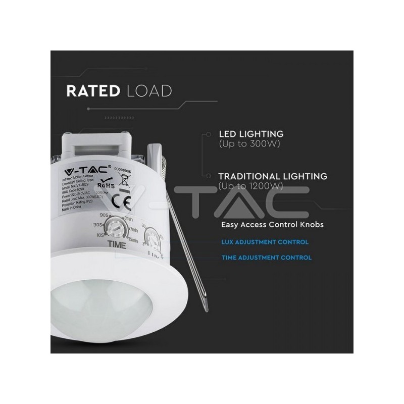 Iluminação LED | Loja Online Especializada Leds | Virtualleds Portugal