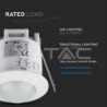 Iluminação LED | Loja Online Especializada Leds | Virtualleds Portugal