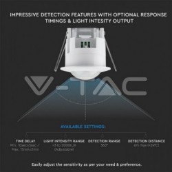 Iluminação LED | Loja Online Especializada Leds | Virtualleds Portugal