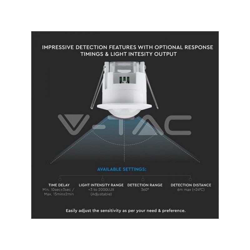 Iluminação LED | Loja Online Especializada Leds | Virtualleds Portugal