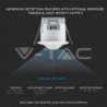 Iluminação LED | Loja Online Especializada Leds | Virtualleds Portugal