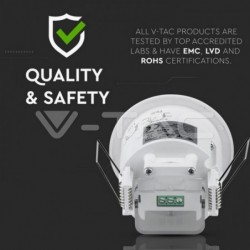 Iluminação LED | Loja Online Especializada Leds | Virtualleds Portugal