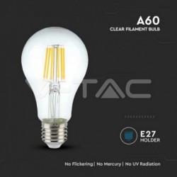 Iluminação LED | Loja Online Especializada Leds | Virtualleds Portugal