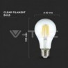 Iluminação LED | Loja Online Especializada Leds | Virtualleds Portugal