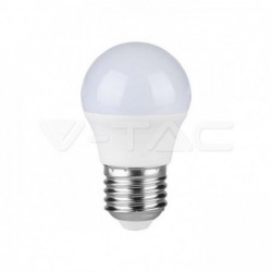 Iluminação LED | Loja Online Especializada Leds | Virtualleds Portugal