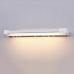 Iluminação LED | Loja Online Especializada Leds | Virtualleds Portugal