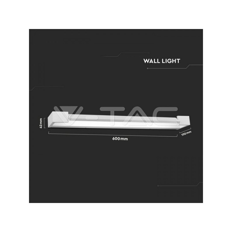 Iluminação LED | Loja Online Especializada Leds | Virtualleds Portugal