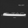 Iluminação LED | Loja Online Especializada Leds | Virtualleds Portugal