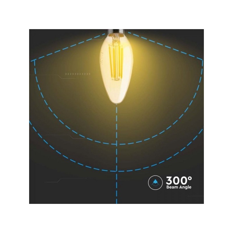 Iluminação LED | Loja Online Especializada Leds | Virtualleds Portugal