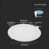 Iluminação LED | Loja Online Especializada Leds | Virtualleds Portugal