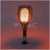 Iluminação LED | Loja Online Especializada Leds | Virtualleds Portugal
