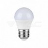 Iluminação LED | Loja Online Especializada Leds | Virtualleds Portugal