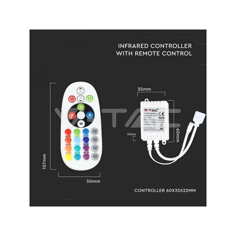 Iluminação LED | Loja Online Especializada Leds | Virtualleds Portugal