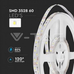 Iluminação LED | Loja Online Especializada Leds | Virtualleds Portugal