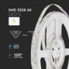Iluminação LED | Loja Online Especializada Leds | Virtualleds Portugal