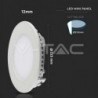 Iluminação LED | Loja Online Especializada Leds | Virtualleds Portugal