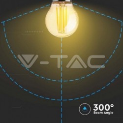 Iluminação LED | Loja Online Especializada Leds | Virtualleds Portugal
