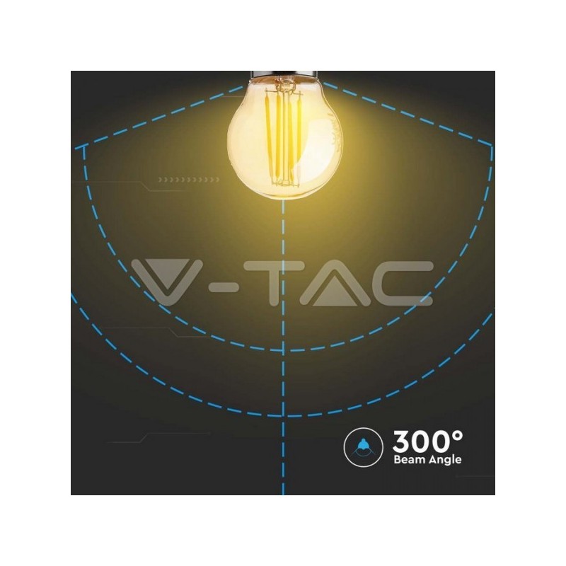 Iluminação LED | Loja Online Especializada Leds | Virtualleds Portugal