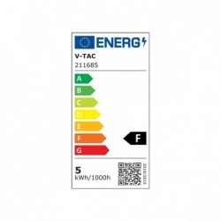 Iluminação LED | Loja Online Especializada Leds | Virtualleds Portugal