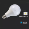 Iluminação LED | Loja Online Especializada Leds | Virtualleds Portugal