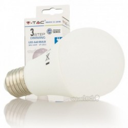 Iluminação LED | Loja Online Especializada Leds | Virtualleds Portugal