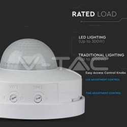Iluminação LED | Loja Online Especializada Leds | Virtualleds Portugal