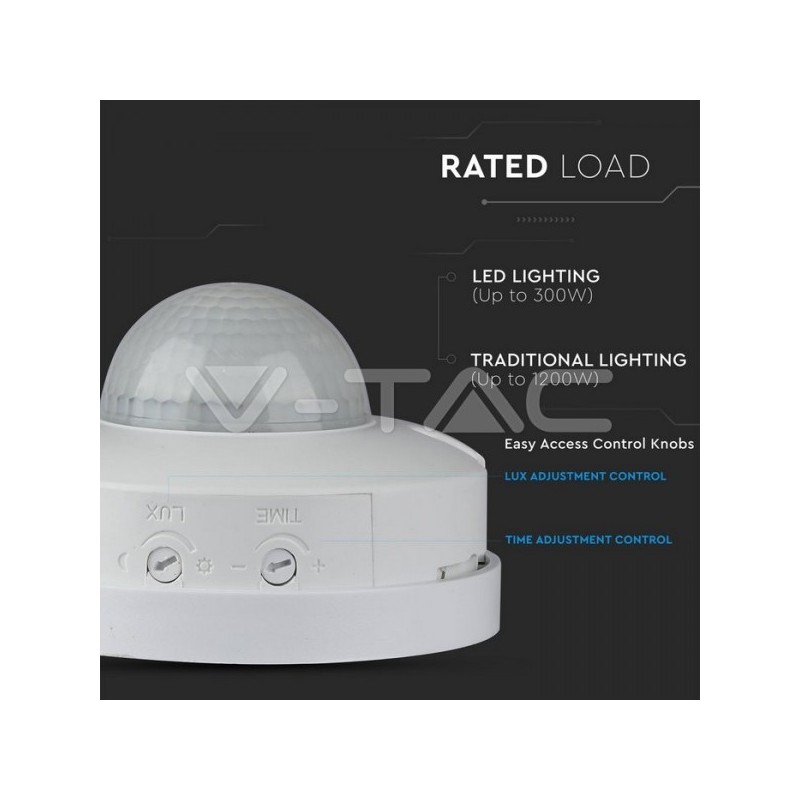 Iluminação LED | Loja Online Especializada Leds | Virtualleds Portugal